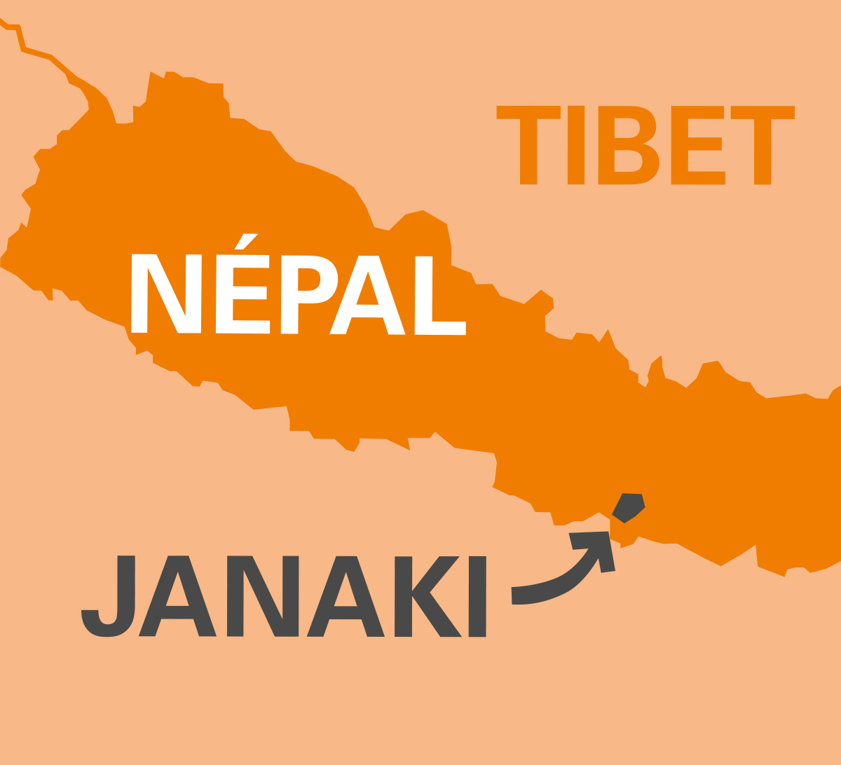 Carte coopÃ©rative Janaki au NÃ©pal - huile essentielle eucalyptus globulus